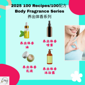 2025 100 Formulas for Body Fragrance Series
