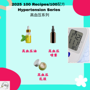 2025 100 Formula Hypertension Series